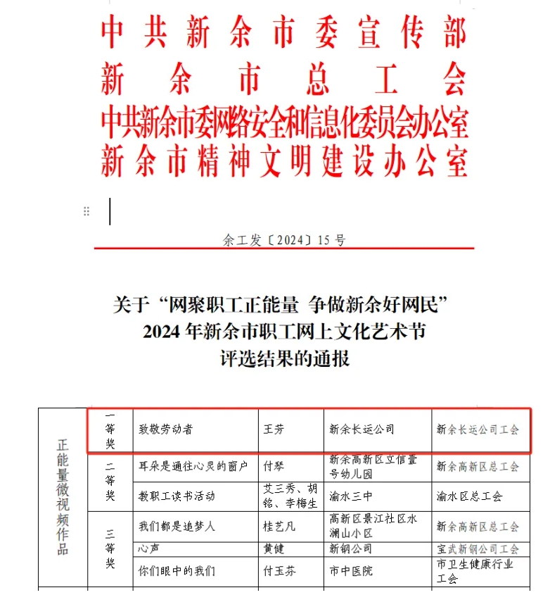 新余長運(yùn)：王芳榮獲“2024年新余市職工網(wǎng)上文化藝術(shù)節(jié)正能量微視頻一等獎(jiǎng)”